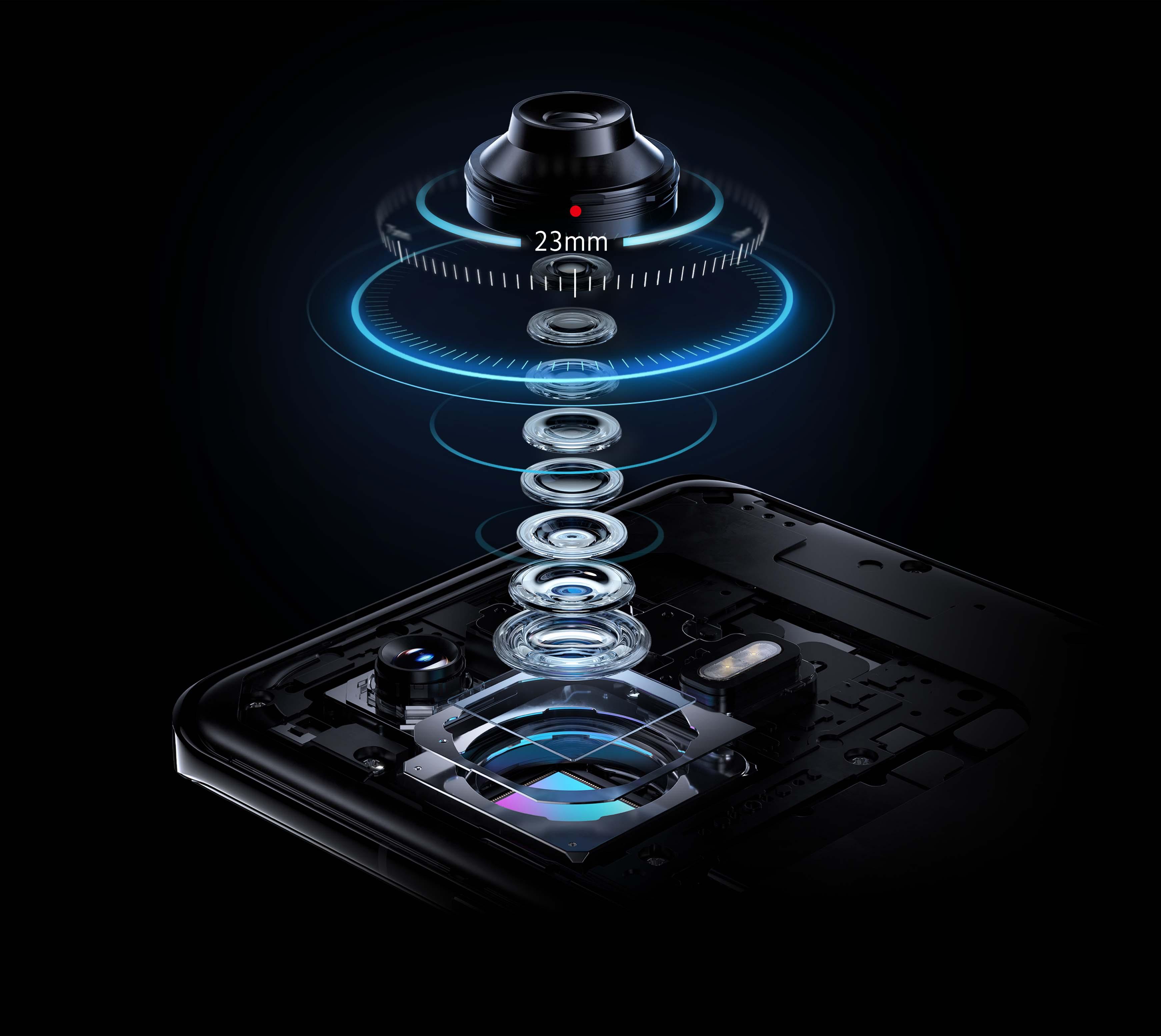 Xiaomi 13 Series Lens